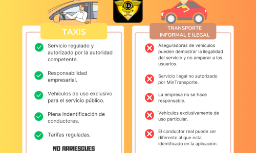 Toma el Control: Por qué Elegir el Taxi Legal es Prioridad para tu Seguridad y Bienestar