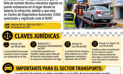 El Ministerio de Transporte Aclara: La Falta de Tecnomecánica y SOAT no son Subsanables en la Vía
